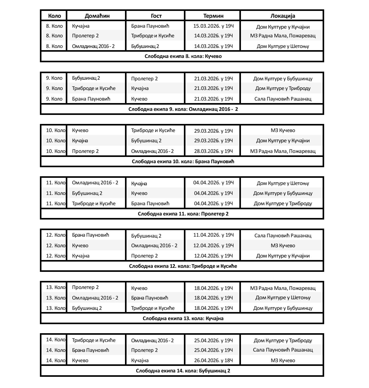 Raspored prolecnog dela.jpg